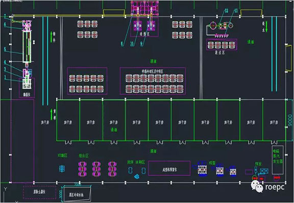 How to select the equipment for lost foam production line？